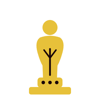 Recunoaștere internațională, cele mai multe premii
